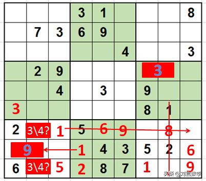 数独九宫格快速挑战高难度讲解(玩转数独之九宫数独高级技巧解题实例)(9)