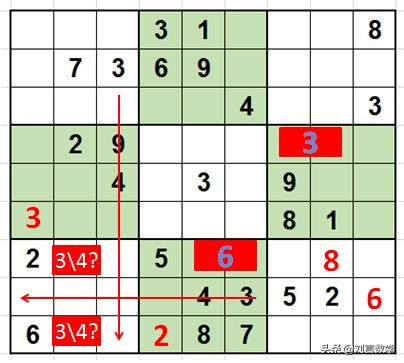 数独九宫格快速挑战高难度讲解(玩转数独之九宫数独高级技巧解题实例)(2)