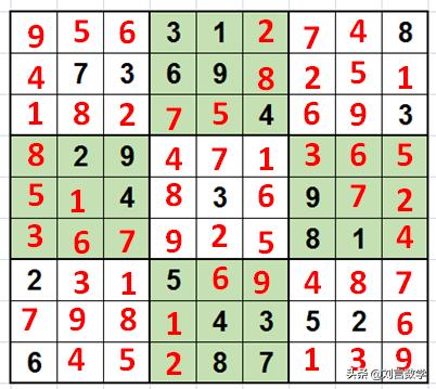 数独九宫格快速挑战高难度讲解(玩转数独之九宫数独高级技巧解题实例)(26)
