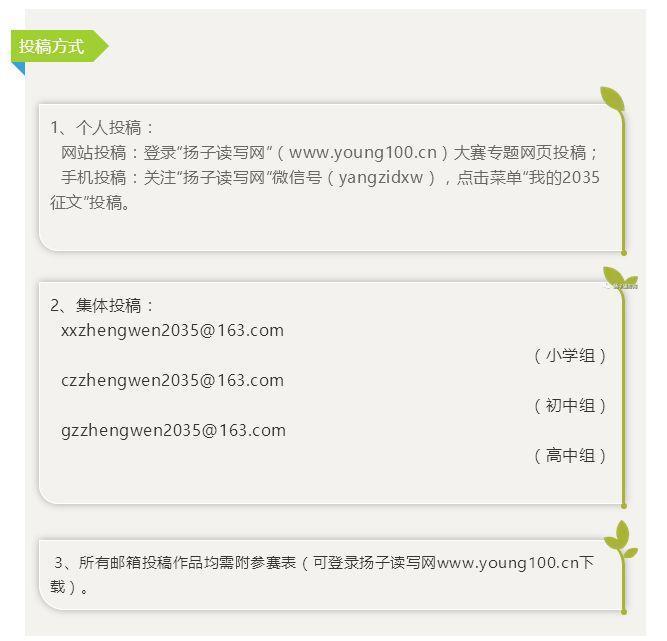 3.5万人参赛!“我的2035”征文大赛超级火!