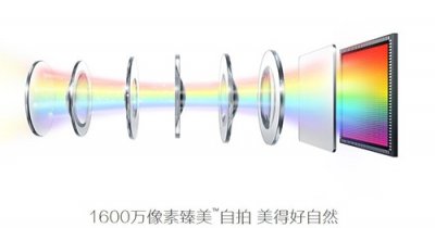​OPPO R9要当自拍王 首款前置1600万像素臻美摄像头