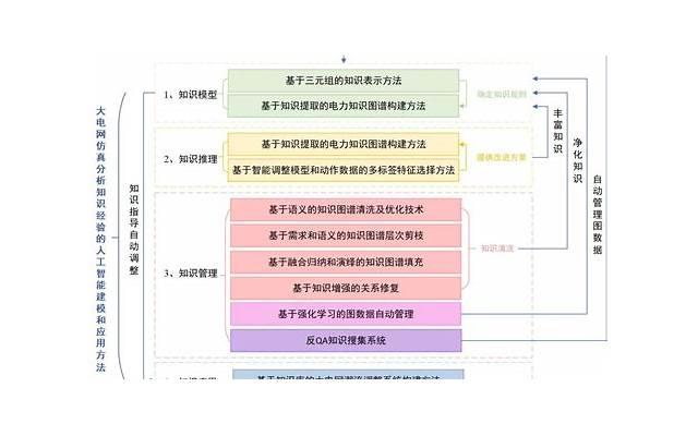 年轻人吃西地那非应该服用多少剂量合适呢 年轻人吃西地那非应该服用多少剂量合适呢