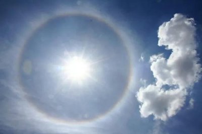 ​2022年频繁出现的“日晕”啥预兆？古人是怎么看待这一现象的呢