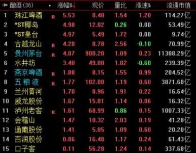 ​五粮液壹玖壹捌价格52度淡雅(五粮液壹玖壹捌珍品52度浓香)