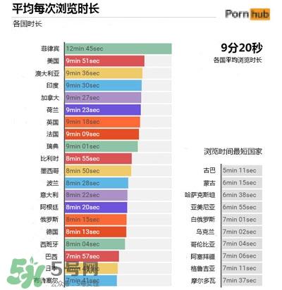 全球男性都在搜什么动作片 全球男性都在搜什么动作片