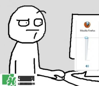 ​全球男性都在搜什么动作片