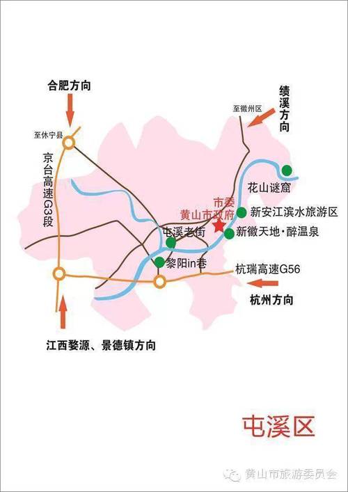 3、皖南线路北起黄山，经黄山景区、卧龙潭景区至昌江段为西南走向。