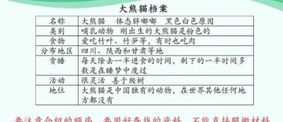 ​怎么介绍大熊猫,大熊猫的介绍60字