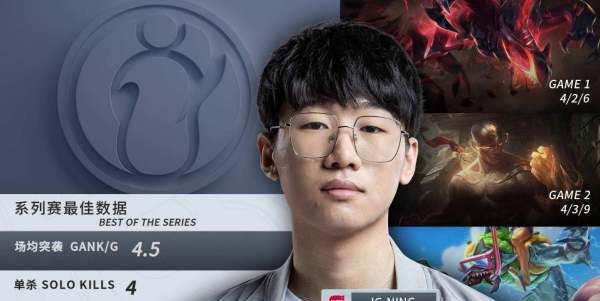 ig英雄联盟战队成员,ig全称是什么意思图7