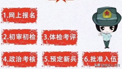 ​2022年夏季征兵即将开始，流程来了