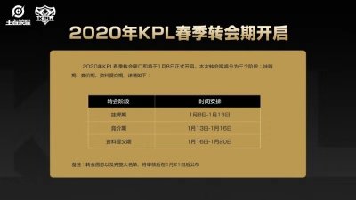 ​KPL无痕官宣自由人，又一豪门加入，LGD联手大鹅，战队名字搞笑热议