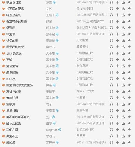 最好听的几首网络歌曲(最近超火的网络歌曲全在这)