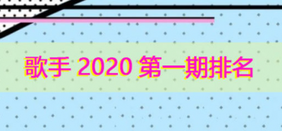 ​歌手2025第一期排名 华晨宇夺得第一名