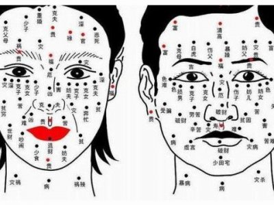 ​痣的位置有三种说法（不同位置的痣其实有自己的意义）