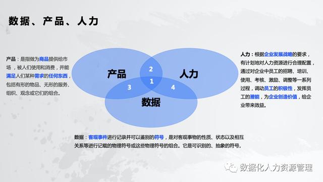人力资源数据分析体系（人力资源管理的实践与思考）(2)