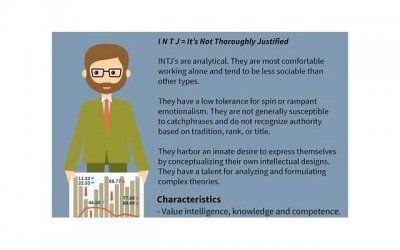 ​intj的魅力