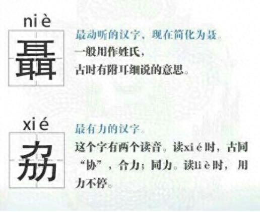 史上最难认的22个汉字，认识6个就是学霸，最后一个你肯定不认识