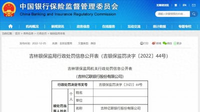 ​监管亮剑，亿联银行中招，罚款140万元，发生了什么？